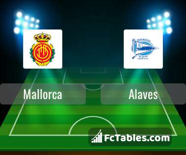 Preview image Mallorca - Alaves
