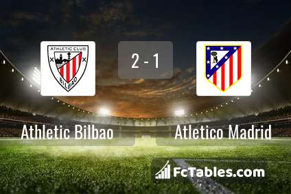 Preview image Athletic Bilbao - Atletico Madrid