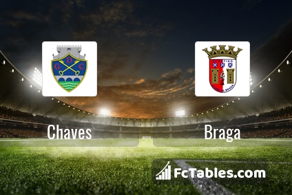 Preview image Chaves - Braga