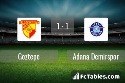 Preview image Goztepe - Adana Demirspor