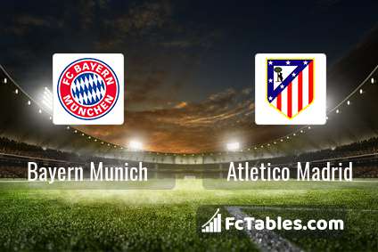 Preview image Bayern Munich - Atletico Madrid