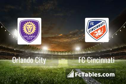 Preview image Orlando City - FC Cincinnati