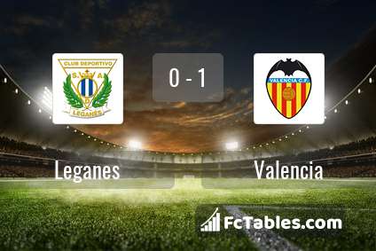 Preview image Leganes - Valencia