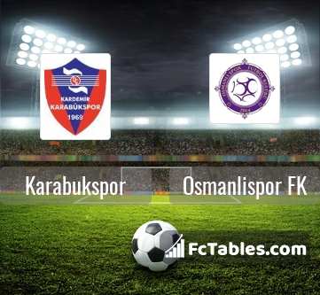 Preview image Karabukspor - Osmanlispor FK
