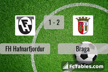 Preview image FH Hafnarfjordur - Braga