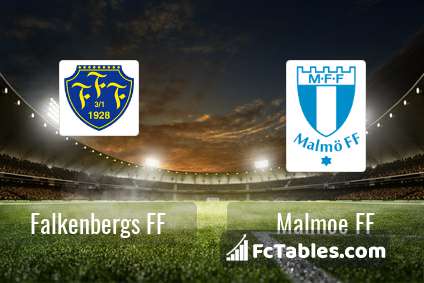 Preview image Falkenbergs FF - Malmoe FF