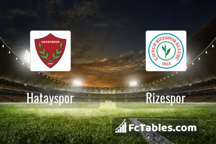 Preview image Hatayspor - Rizespor