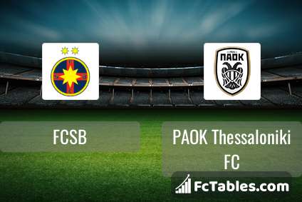 Steaua Bucharest vs. PAOK in pictures - PAOKFC