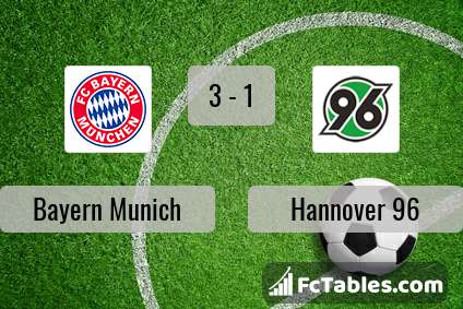 Preview image Bayern Munich - Hannover 96