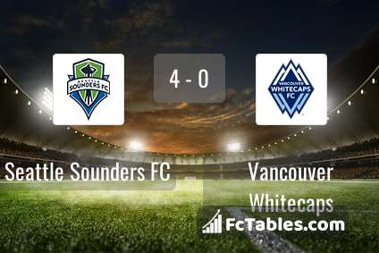 Anteprima della foto Seattle Sounders FC - Vancouver Whitecaps