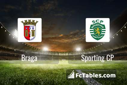 Preview image Braga - Sporting CP