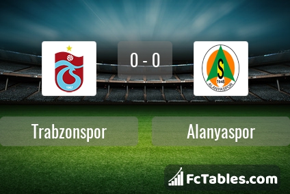 Preview image Trabzonspor - Alanyaspor