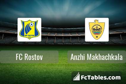 Preview image FC Rostov - Anzhi Makhachkala
