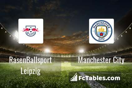 Podgląd zdjęcia RasenBallsport Leipzig - Manchester City
