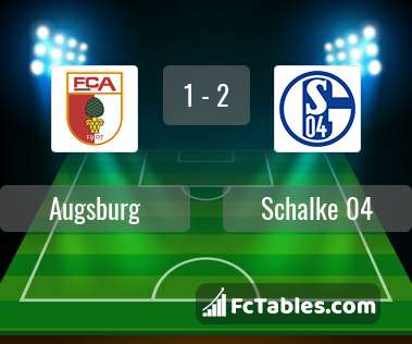 Podgląd zdjęcia Augsburg - Schalke 04