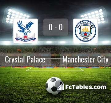 Podgląd zdjęcia Crystal Palace - Manchester City