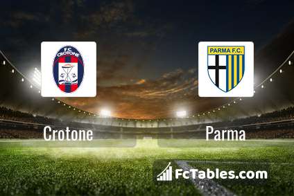 Preview image Crotone - Parma