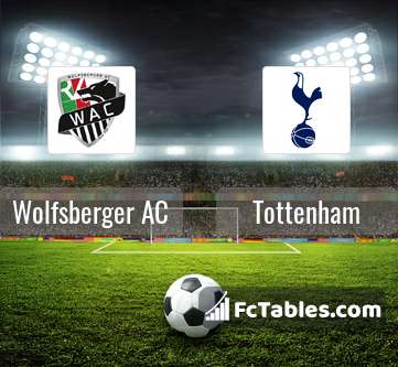 Preview image Wolfsberger AC - Tottenham