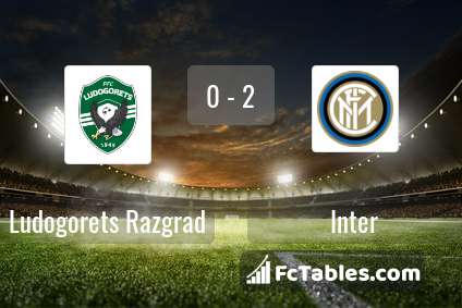 Preview image Ludogorets Razgrad - Inter