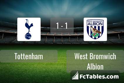 Preview image Tottenham - West Bromwich Albion