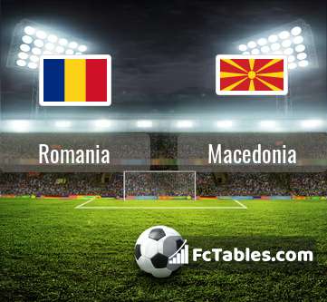 Preview image Romania - Macedonia