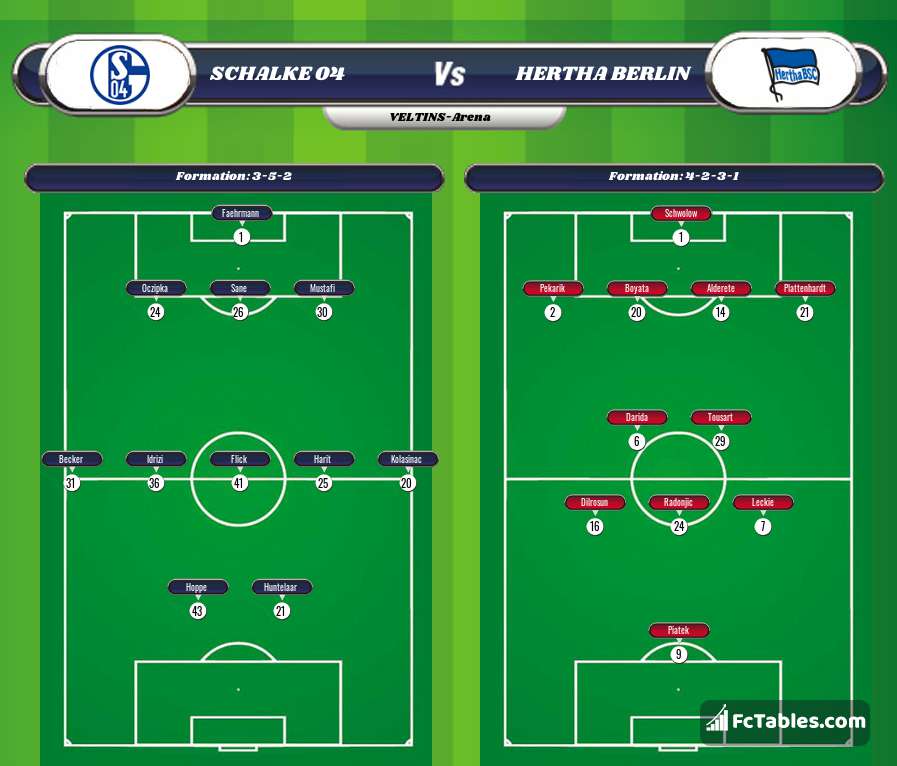 Podgląd zdjęcia Schalke 04 - Hertha Berlin