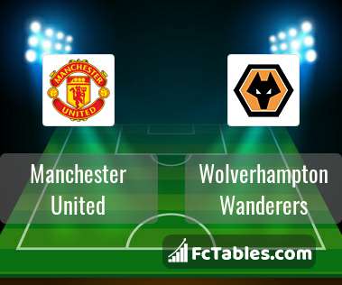 Preview image Manchester United - Wolverhampton Wanderers