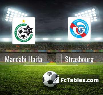 Preview image Maccabi Haifa - Strasbourg