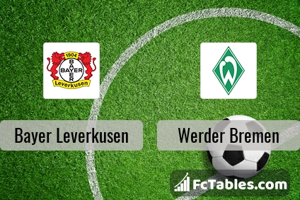 Preview image Bayer Leverkusen - Werder Bremen
