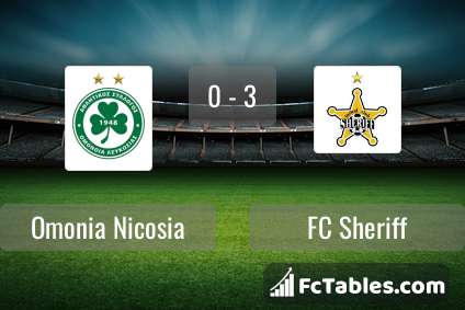 Preview image Omonia Nicosia - FC Sheriff
