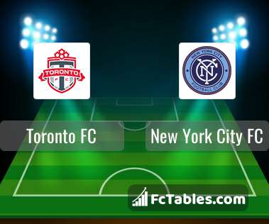 Anteprima della foto Toronto FC - New York City FC