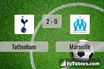 Preview image Tottenham - Marseille