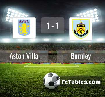 Anteprima della foto Aston Villa - Burnley