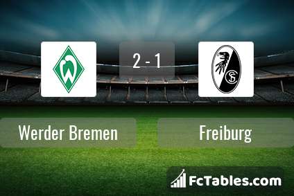 Preview image Werder Bremen - Freiburg
