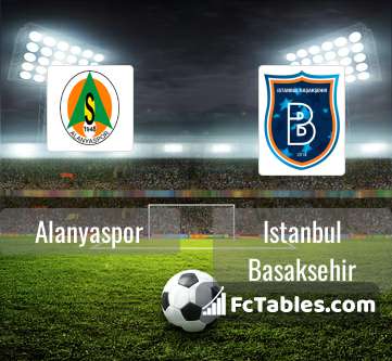 Preview image Alanyaspor - Istanbul Basaksehir