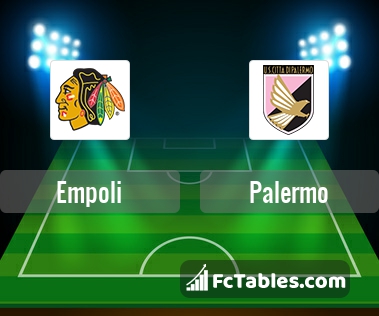 Preview image Empoli - Palermo