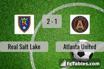 Preview image Real Salt Lake - Atlanta United