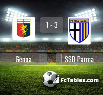Preview image Genoa - Parma