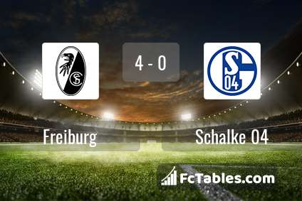 Preview image Freiburg - Schalke 04