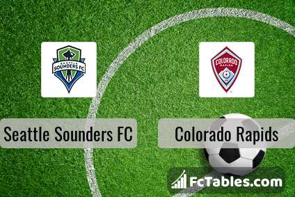 Preview image Seattle Sounders FC - Colorado Rapids
