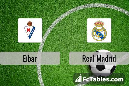 Preview image Eibar - Real Madrid