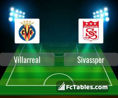 Preview image Villarreal - Sivasspor