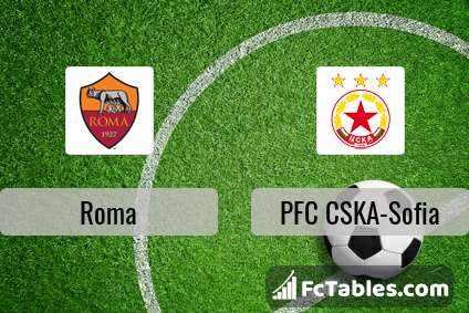 Preview image Roma - PFC CSKA-Sofia