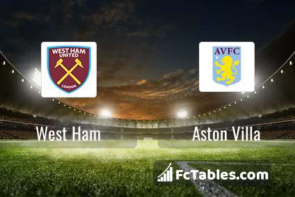 Preview image West Ham - Aston Villa