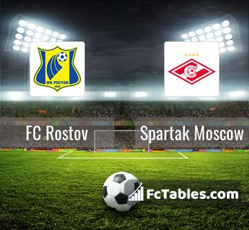 Podgląd zdjęcia FK Rostów - Spartak Moskwa
