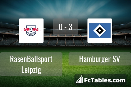 Preview image RasenBallsport Leipzig - Hamburger SV