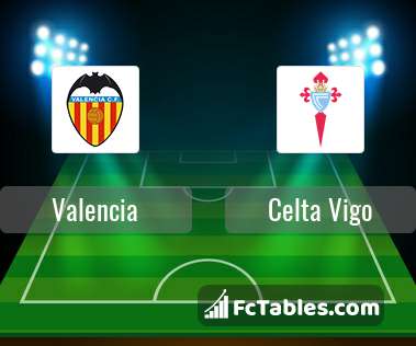 Podgląd zdjęcia Valencia CF - Celta Vigo