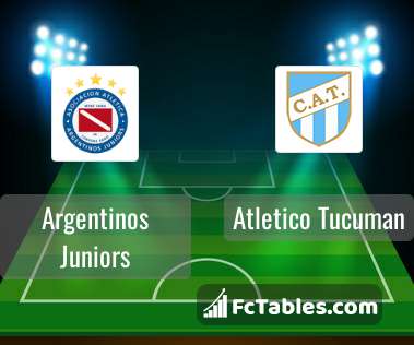 Atletico Tucuman vs Brown de Adrogue H2H 27 apr 2022 Head to Head