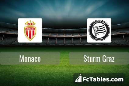 Preview image Monaco - Sturm Graz