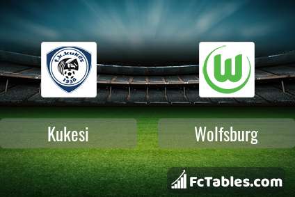 Preview image Kukesi - Wolfsburg